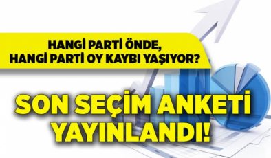 MetroPOLL son seçim anketi açıklandı MHP eridi, Millet İttifakı önde !