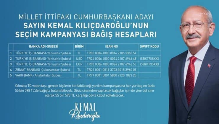 Ahmet Davutoğlu, Kılıçdaroğlu’nun seçim kampanyası için açtırılan hesaba bağışta bulundu