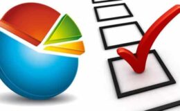 Son Seçim Anketi Sonuçları, Asal Araştırma: CHP’nin oyu 19 büyükşehirde arttı