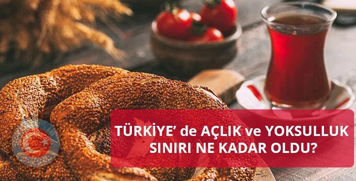 TÜRK-İŞ Eylül 2024 Raporu: Açlık ve Yoksulluk Sınırında Yeni Zirve