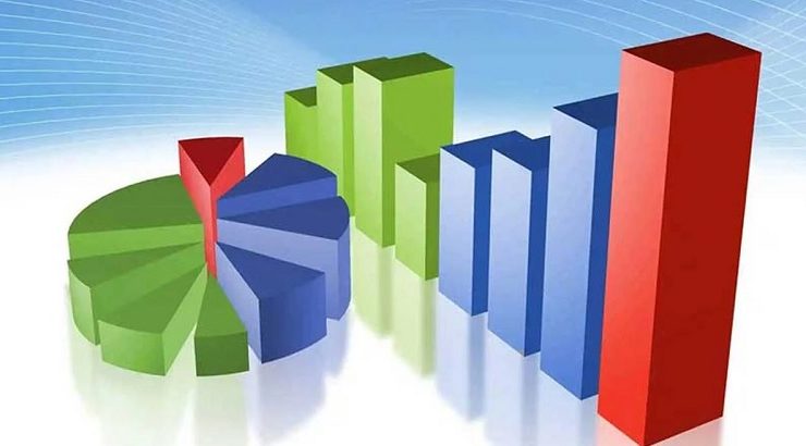 Halkın gerçek sorunu son ankette ortaya çıktı!